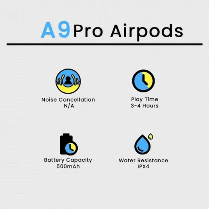 A9 Pro ANC/ENC Wireless Earbuds – Smart LCD Touch Screen Case & High-Fidelity Surround Sound