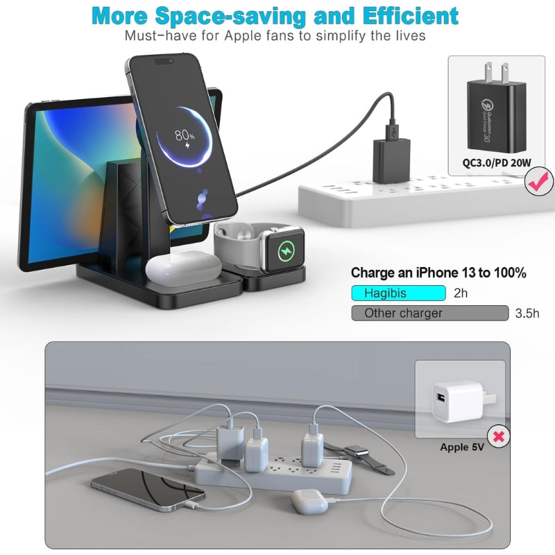 4-in-1 Magnetic Wireless Charging Station – 15W Fast Charger for iPhone, Apple Watch, AirPods, and iPad/Tablet with LED Night Light